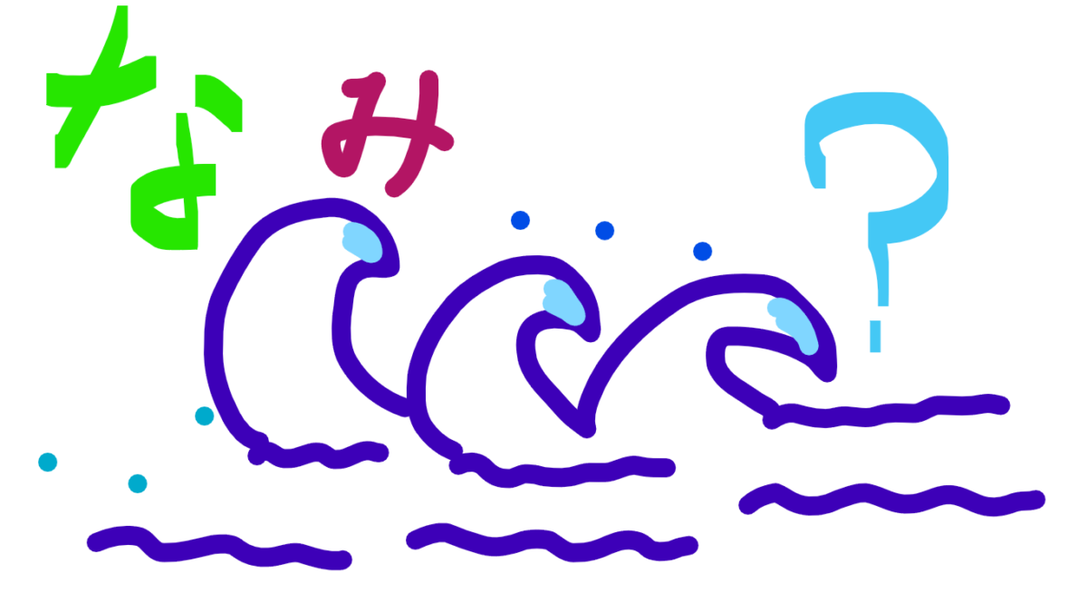 俳句練習・・・１　(な)